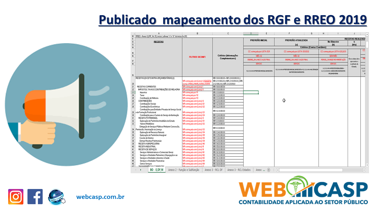 Mapemanento RGF e RREO 2019