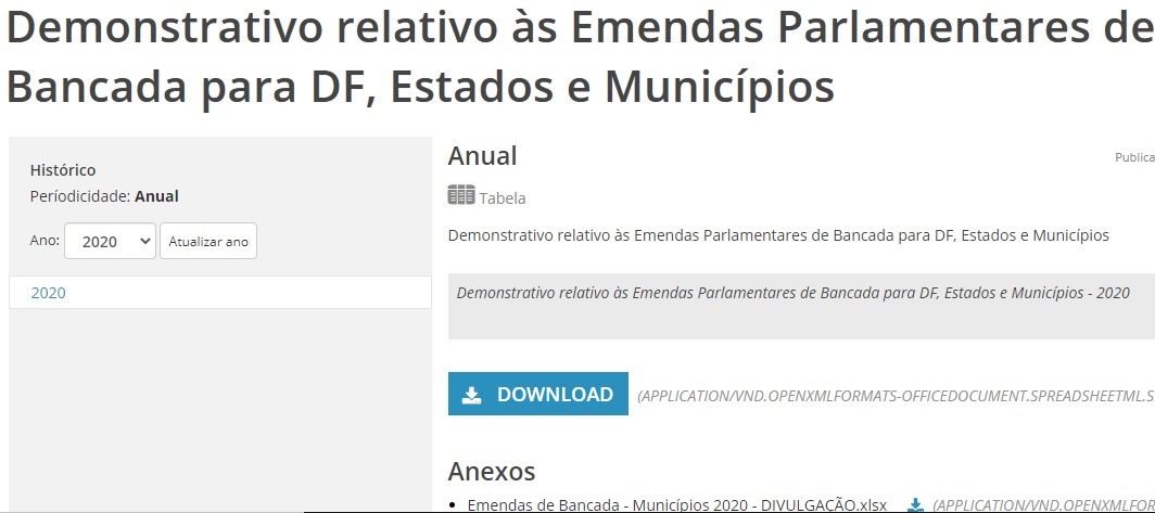 Consulta às Emendas Parlamentares para Municípios - Importante para os Demonstrativos Fiscais
